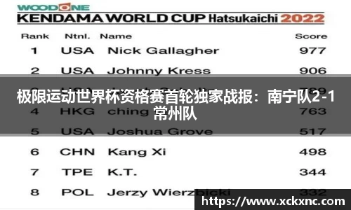 极限运动世界杯资格赛首轮独家战报：南宁队2-1常州队
