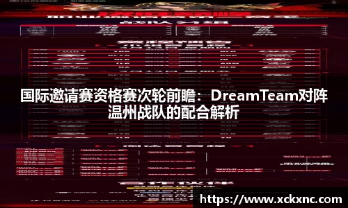 国际邀请赛资格赛次轮前瞻：DreamTeam对阵温州战队的配合解析